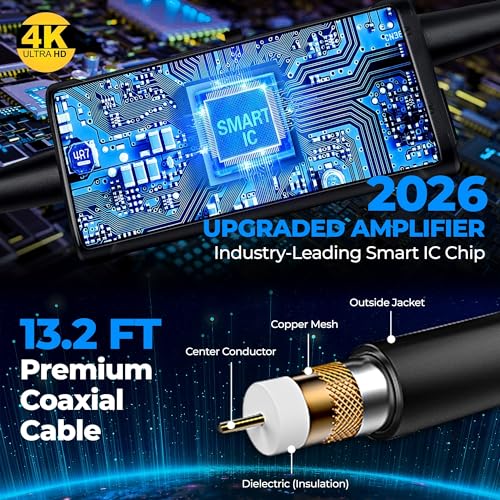 2026 Indoor TV Aerial, Digital TV Ariels Indoor 300+ Miles Long Range with Signal Booster for UK Freeview Local Channels, Amplified Digital TV Antenna Supports 4K 1080P HD with 13Ft Long Cable