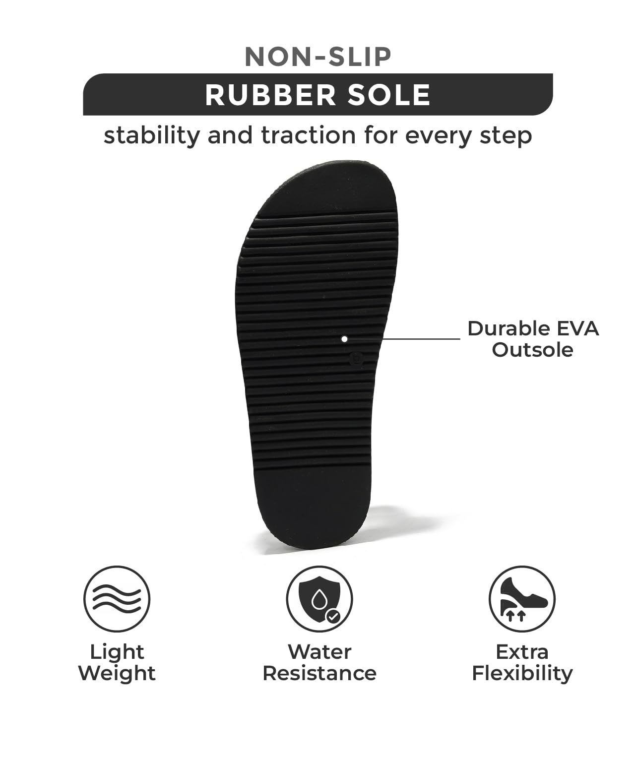 Project Cloud Genuine Leather Womens Sandals - Stylish & Comfy Sandals for Women Footwear with Memory Foam Insole - Slip-resistant Slides for Women (Mayven)