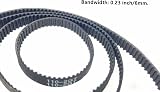 Ruimou 8pcs 2GT-6mm Closed Loop Timing Belt Rubber 3D Printer 4.33-15.75in view 7