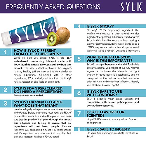 SYLK Personal Lubricant and Moisturizer, Doctor Water