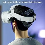 ARVALOLET Replacement Headband Cushion for VR Vision Pro Soft TPU Head Strap Pad view 7