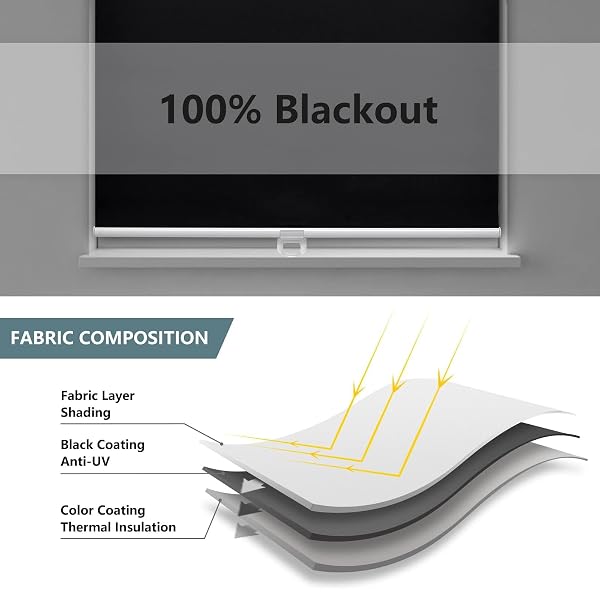 AOSKY CORDLESS ROLLER SHADES BLACKOUT BLINDS FOR WINDOWS ROOM DARKENING ROLLED UP SHADES WITH SPRING SYSTEM, UV PROTECTION WINDOW SHADES DOOR BLINDS FOR HOME AND OFFICE (30.5″ W X 72″ H, BLACK)