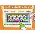 A Computer Keyboard | Early Years & Primary School Posters | Gloss Paper Measuring 485mm × 648mm (C2) | Children’s Learning for The Classroom | Education Charts by Daydream Education