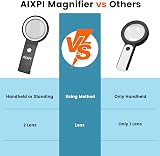 AIXPI Magnifying Glass with Light and Stand 10X 18 LED Black White view 3