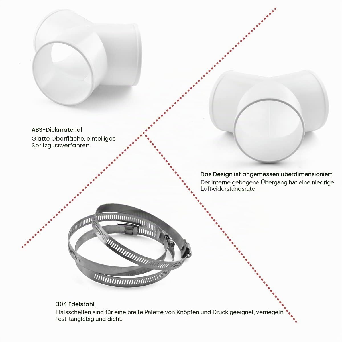 Abluftschlauch Adapter Lüftungsrohr Verbinder abluftschlauch verbinder Drei-Wege Rohrverbinder Lüftungsrohr 3 Wege Schlauchadapter Splitter für Schlauch(10 cm) 3