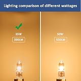 Caldarax 12 Pack GY6.35 Halogen Bulbs 12V 35W Dimmable 2700K 390LM view 4