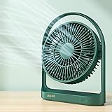 JISULIFE Desk Fan, Small Portable Battery Operated