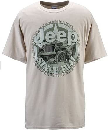 Jeep since 1941