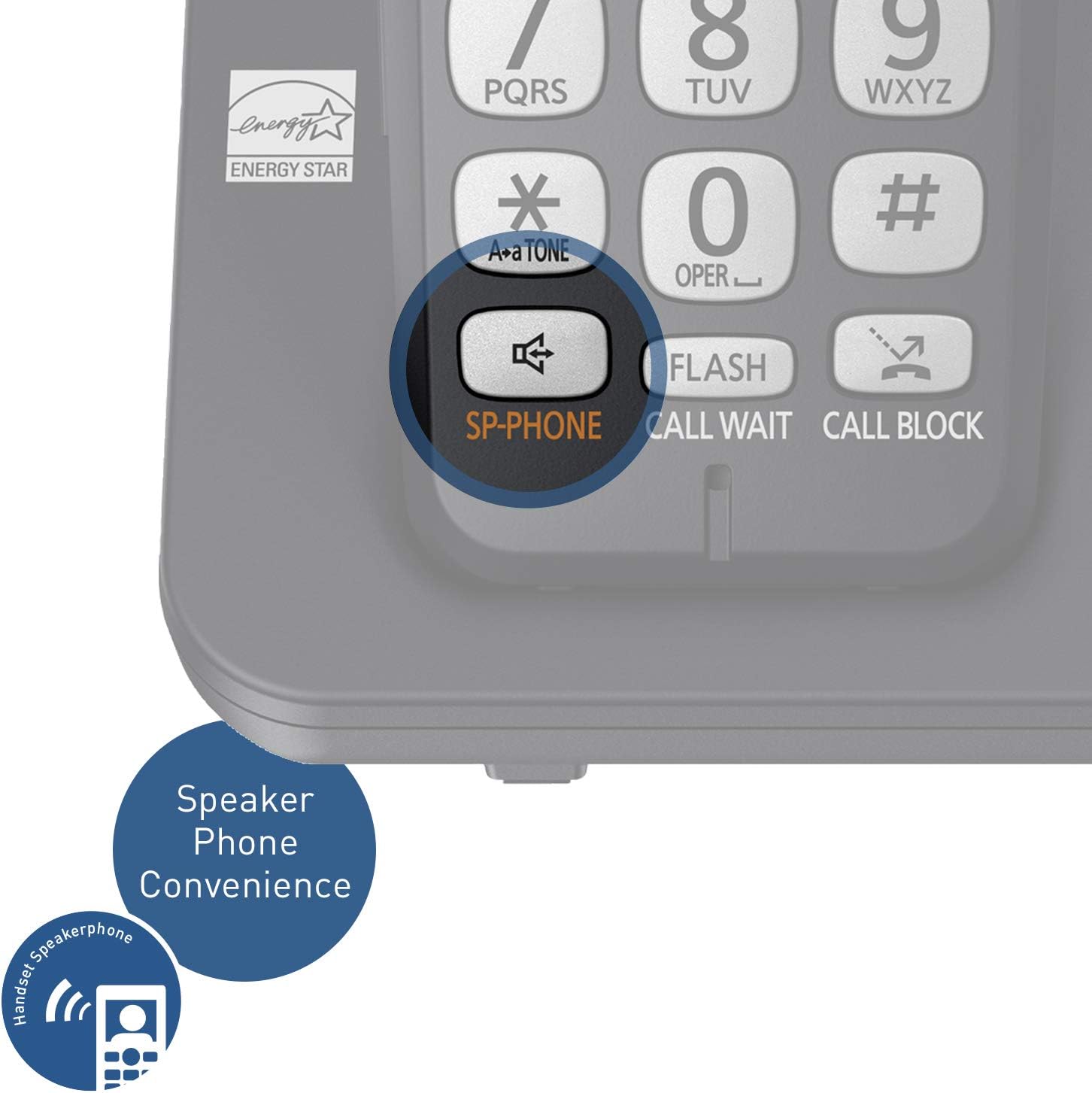 Panasonic DECT 6.0 Expandable Cordless Phone System with Answering Machine and Call Blocking - 3 Handsets - KX-TGE433B (Black): Electronics