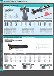 HHIP 2001-0038 1/2-1-3/4 Inch Indexable Countersink
