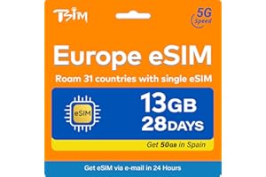 Europe eSIM Card 50GB in Spain / 13GB in European Countries – Valid for 28 Days – Unlimited Local Calls – Spain Number – Get 