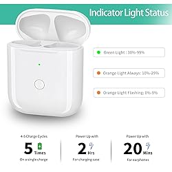 Wireless Charging Case Replacement Compatible with