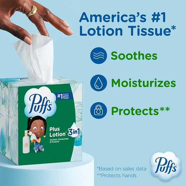 PUFFS FACIAL TISSUES PLUS LOTION, 8 FAMILY RECTANGLE BOXES, 124 FACIAL TISSUES PER BOX, ALLERGIES AND COLDS (PACKAGING MAY VARY)