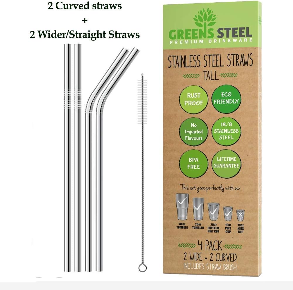 Best what to look for in buying a dishwasher