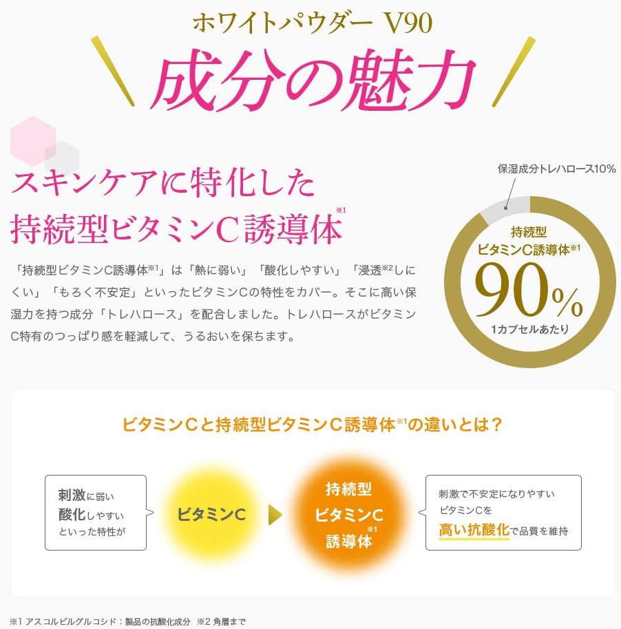 Amazon Fracora フラコラ 持続型ビタミンｃ誘導体美容パウダー ホワイトパウダーｖ90 30カプセル 協和 スキンケア 基礎化粧品 通販