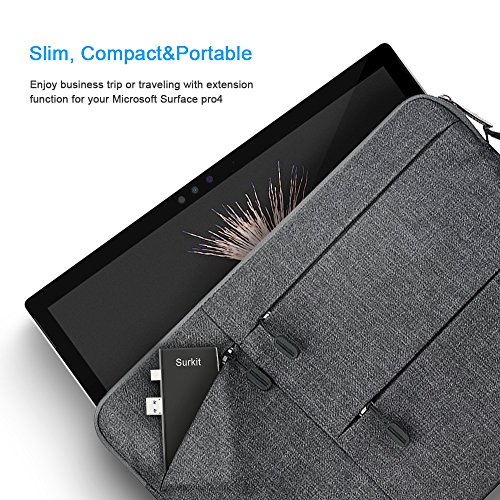 Surface Pro 4 USB 3.0 Hub and Card Reader Combo with Build-in Mini DP to HDMI Adapter, Dual USB 3.0 Port and SD & 2 TF/Micro SD Memory Card Reader for Microsoft Surface Pro 4
