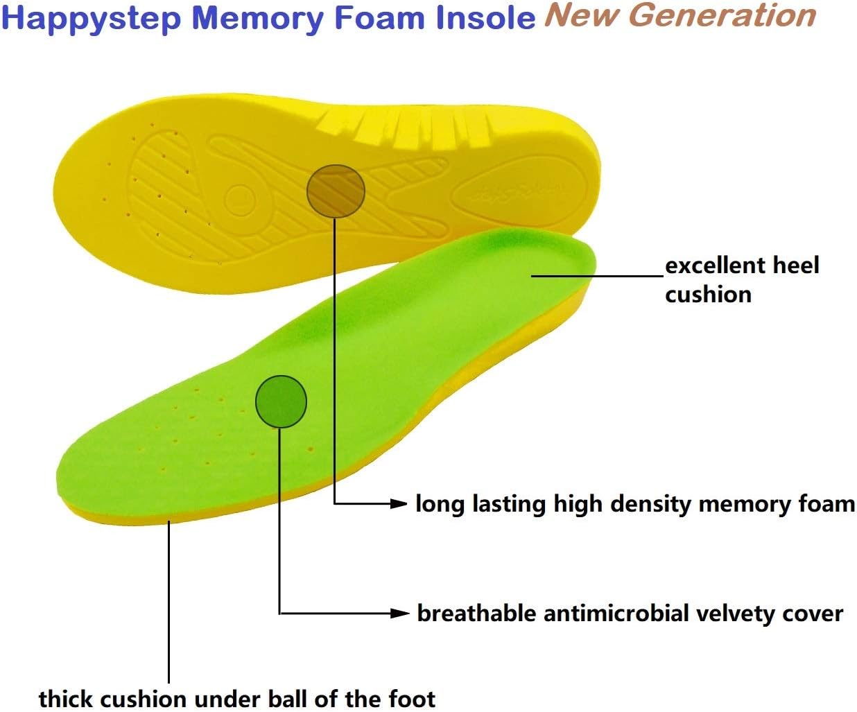 Happystep Wide Fit Plantar Fasciitis Orthotics PU Memory Foam Insoles Comfortable Shoe Inserts, Cushioned Arch Support - Image 4