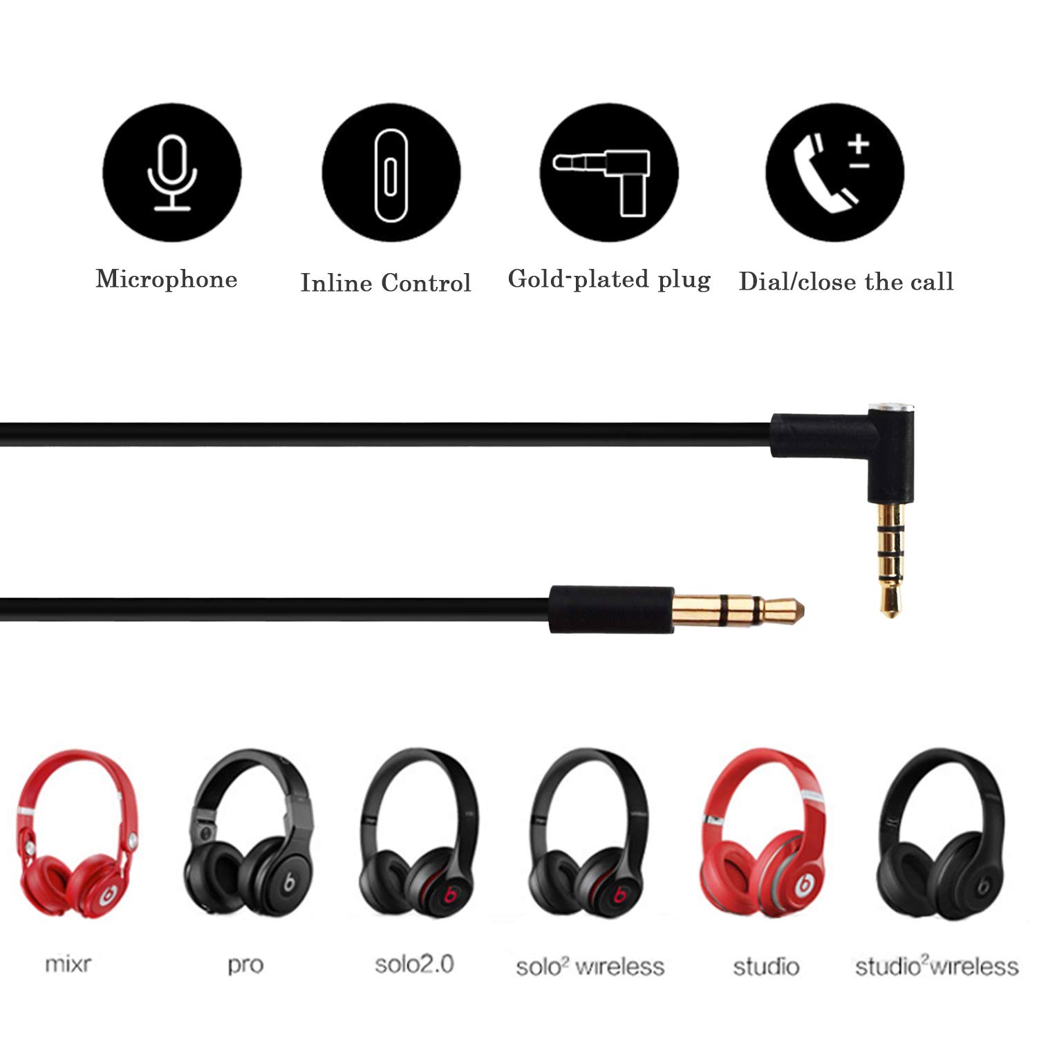 Replacement Audio Cable Cord Wire with in-line Microphone and Control Compatible with Beats by Dr Dre Headphones Solo, Studio, Pro, Detox, Wireless, Mixr, Executive, Pill (Black): Industrial & Scientific
