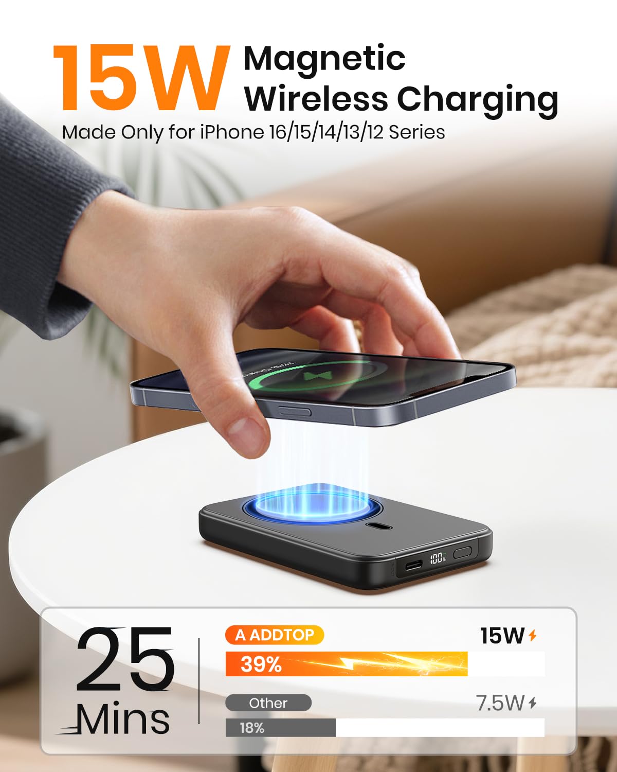 A ADDTOP Magnetische Power Bank 10000mAh - PD 20W Schnelllade Powerbank with USB-C In&Out, Slim Wireless Ladegerät Externe Handyakkus with LED Display für iPhone 17/16/15/14/13/12/Pro Max 2