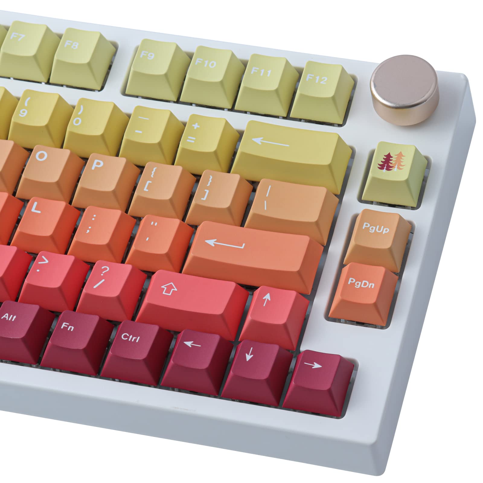 Tsungup PBT 129 Key ANSI&ISO UK Layout Cherry Profile Dye-Sublimated Keycaps for Gateron, Kailh, Cherry MX Switches