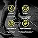 Cellucor C4 Ultimate Pre Workout Powder with Beta Alanine, Creatine Nitrate, Nitric Oxide, Citrulline Malate, and Energy Drink Mix, Cherry Limeade, 40 Servings