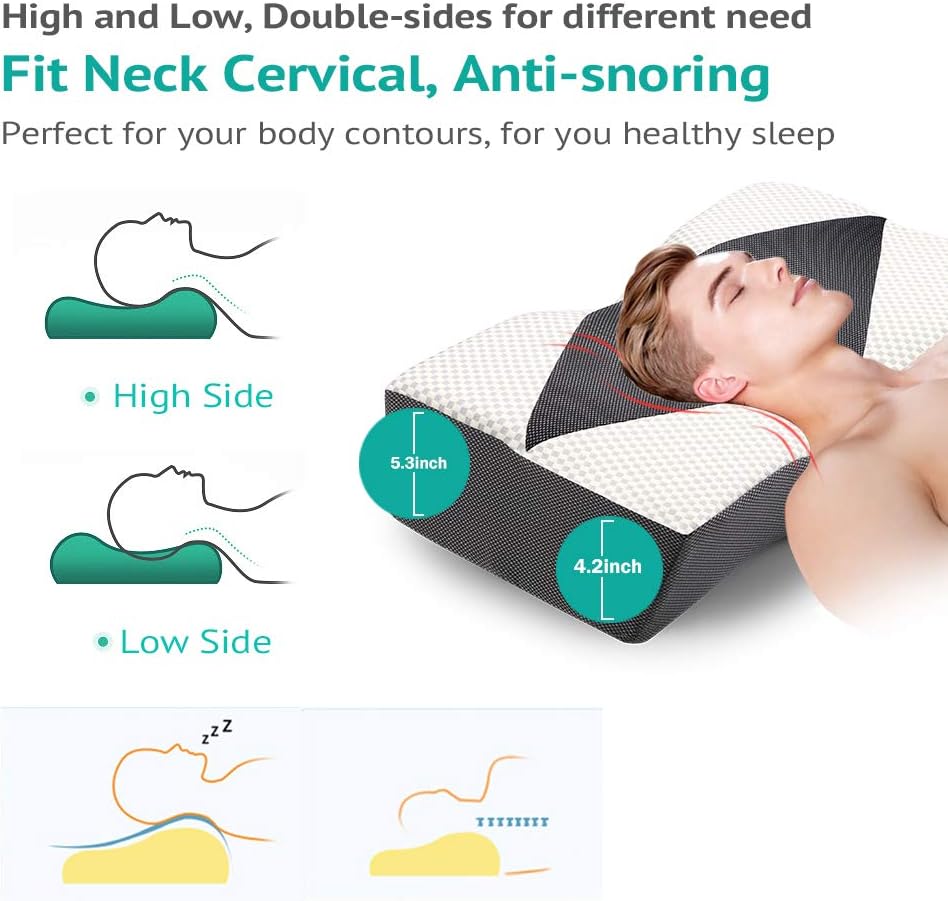 IKSTAR Memory-Foam Pillow for Sleeping - Ergonomic Orthopedic Side Sleeper Pillow, Cervical Neck Support Pillows Relief Neck & Shoulder Pain for Back, Side & Stomach Sleepers: Home & Kitchen