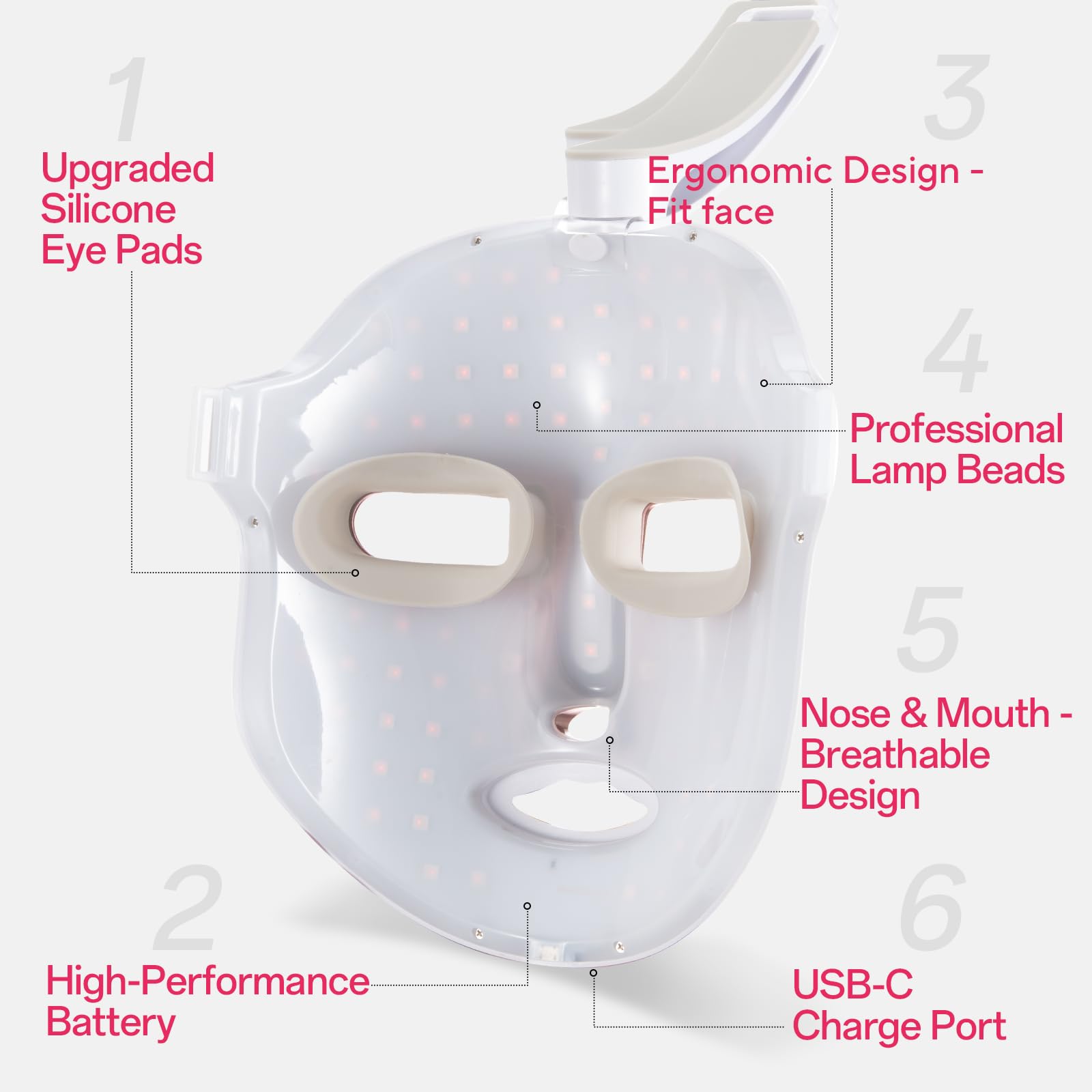 Sextupole Red Light Therapy for Face - LED Face Mask Light Therapy, 7 Colors Facial Skin Care Mask at Home, Cordless, Ergonomic Design and Rechargeable for Home