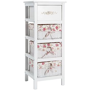 commode blanche amazon