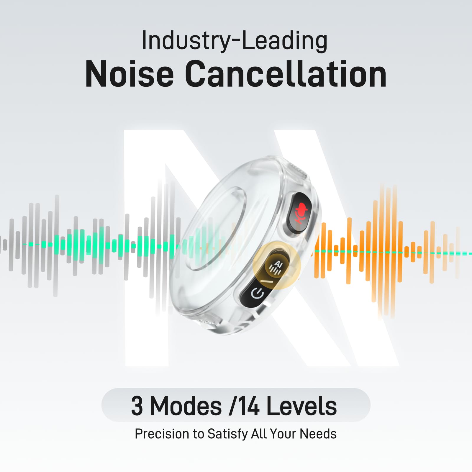 MAONO kabelloses Lavalier Mikrofon für iPhone/Android/Kamera/PC - Mini Mikrofon mit 48kHz/24Bit Hi-Fi Audio, 30Std Dauer, Geräuschunterdrückung. USB-C/Lightning/Kamera Plug Mini Mic für Vlog-Wave T5 3