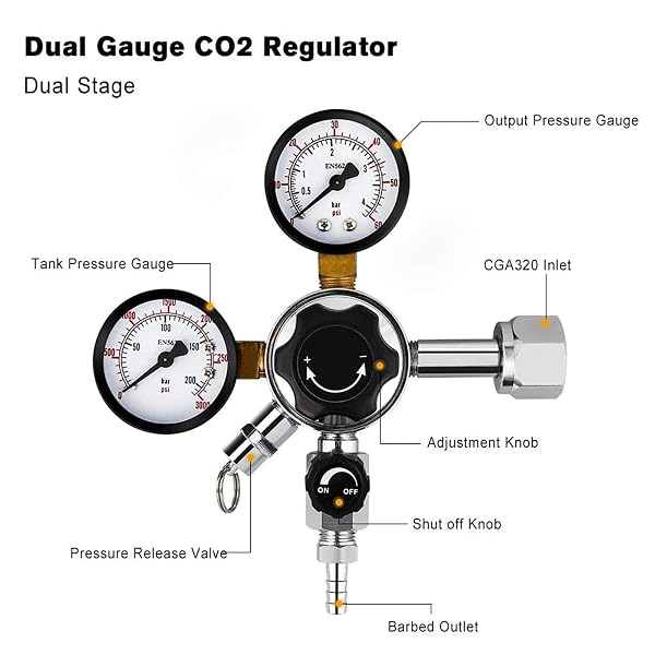 FERRODAY DUAL GAUGE CO2 REGULATOR BEER KEGERATOR CO2 REGULATOR BEER KEG DUAL-STAGE KEGERATOR REGULATOR CGA-320 BEER REGULATOR CO2 KEGERATOR PART BEER KEG REGULATOR CO2 BEER GAS REGULATOR BEER TAP TOOL