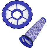 DC50 Filter Replacement for Dyson DC50 Animal Multi Floor Exclusive Vacuum | 1 Pre-Filter &amp; 1 Post-Motor Filter Washable, Compare to Part #965080-01 &amp; 965081-01