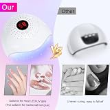 Awardroom 54W LED UV Nail Lamp Dryer Gel Polish Curing USB 3 Timer Auto Sensor view 6