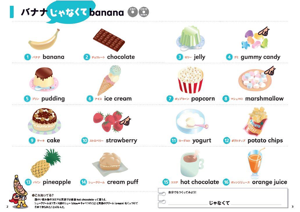 バナナじゃなくてbananaチャンツ Cd付 バナナ じゃなくて Banana チャンツ Amazon De Bucher