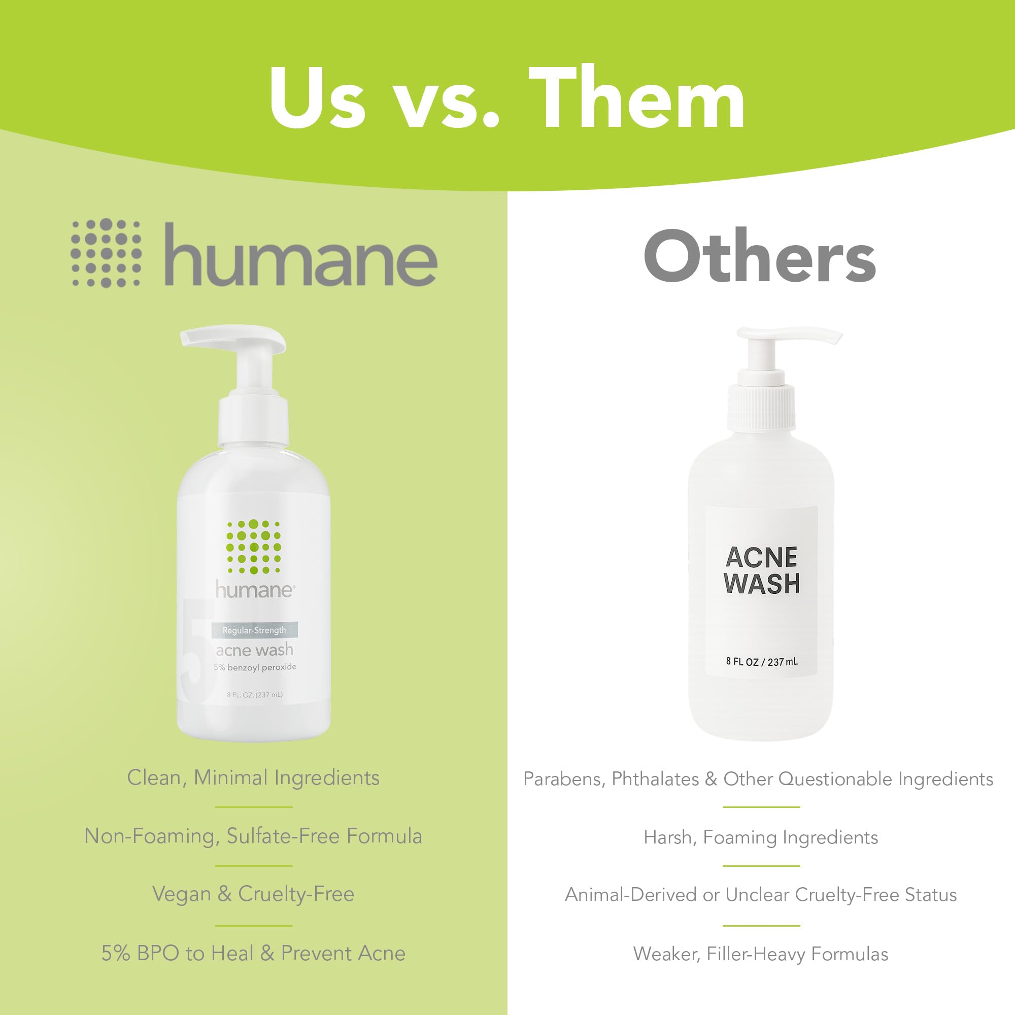 humane Benzoyl Peroxide Face Wash - 5% Regular-Strength Acne Face Wash For Skin, Back & Body - 8 Fl Oz - Dermatologist-Tested Non-Foaming Cleanser - Benzoyl Peroxide Acne Treatment - Cruelty-Free