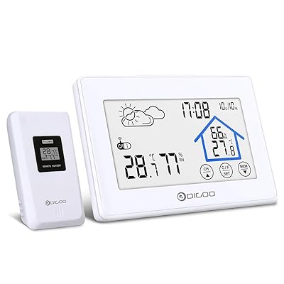 DIGOO Wireless Weather Station with Thermometer, Sri Lanka Ubuy