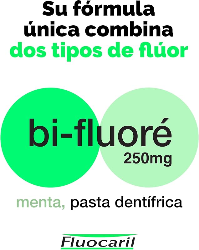 Bi-Fluoré 250mg pasta dental menta anticaries 2x125ml