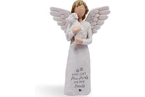 BORLESTA Pet Memorial Gifts for Dogs - Loss of Dog Sympathy Gift, Pet Loss Sympathy Gift, Dog Memorial Gifts, Pet Remembrance Gift, Bereavement Gifts Dogs Statue Angel Figurines (White)