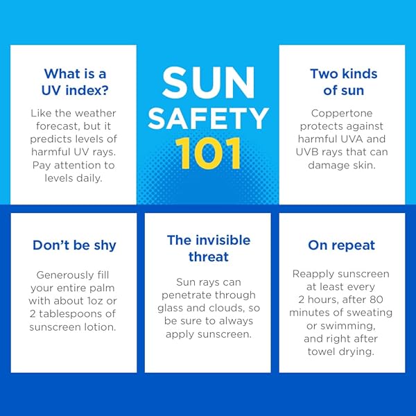 SUNSCRN LOTION 50SPF 5OZ