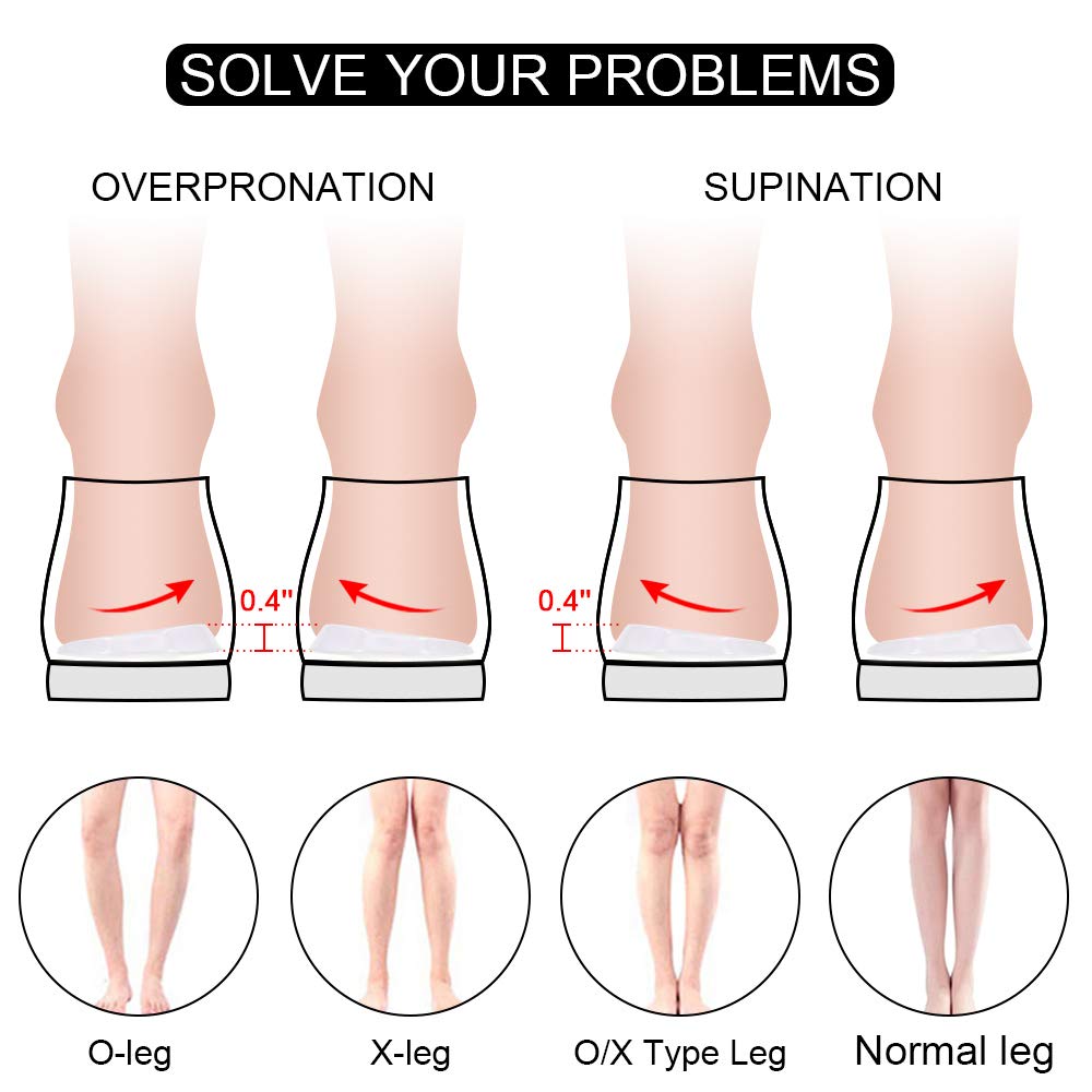 Dr. Foot\'s Supination Insoles & Overpronation Insoles, Medial & Lateral Heel Cups for Foot Alignment, Knee Pain, Bow Legs, Osteoarthritis (Medium - Women\'s 8-11.5|Men\'s 6-10.5, Clear)