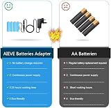 AIEVE 6V AA Battery Eliminator Power Supply Adapter for Hive Thermostat LED view 5