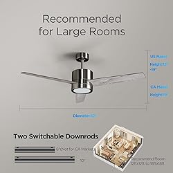VAGIZM Ceiling Fan 52'' with Light: Modern Remote