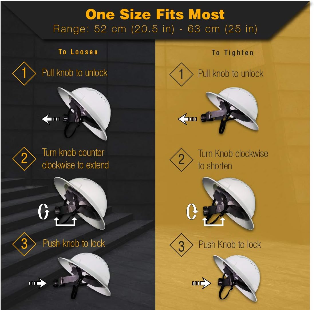 KwikSafety (Charlotte, NC) TORTOISE SHELL (18 Vents, FREE Extra Sweatband Earplugs) Full Brim (One Size FITS MOST) ANSI Hard Hat Construction Safety Helmet OSHA Lightweight Type 1 Class C White - - 
