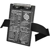 R SPIDER WIRELESS Pilot Aluminum VFR Kneeboard, with Metal Clip and Pen Holder, Durable Elastic Strap, Large Size