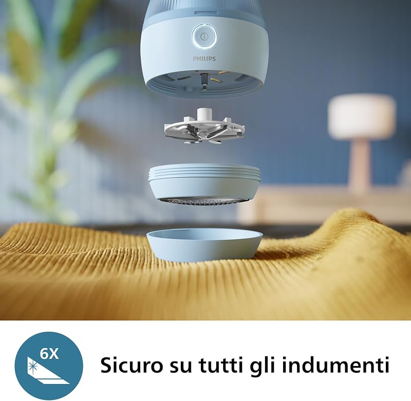1000 Levapelucchi Ricaricabile USB, per Tutti gli Indumenti