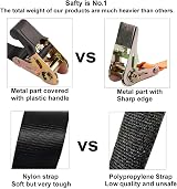 Ayaport 2.4M Endless Ratchet Straps 25mm No Hooks 2 Pack Heavy Duty Nylon view 3