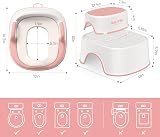 Maliton Toddler Toilet Seat with 2 Step Stool Pink | Anti-Slip Handles Splash view 6