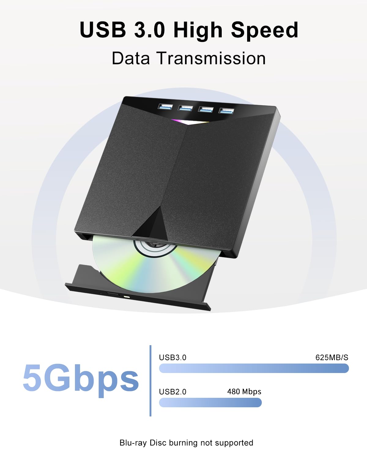 External CD/DVD Drive for Laptop, 7-in-1 External DVD Drive with 2 USB Ports, External DVD Burner with SD/TF Card Slots, CD/DVD Reader, USB 3.0 DVD Writer Compatible with Laptop, Mac, Windows, Linux