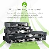 Zyxel GS1900-24E 24-Port Gigabit Smart Managed Switch VLAN QoS IGMP Fanless view 5