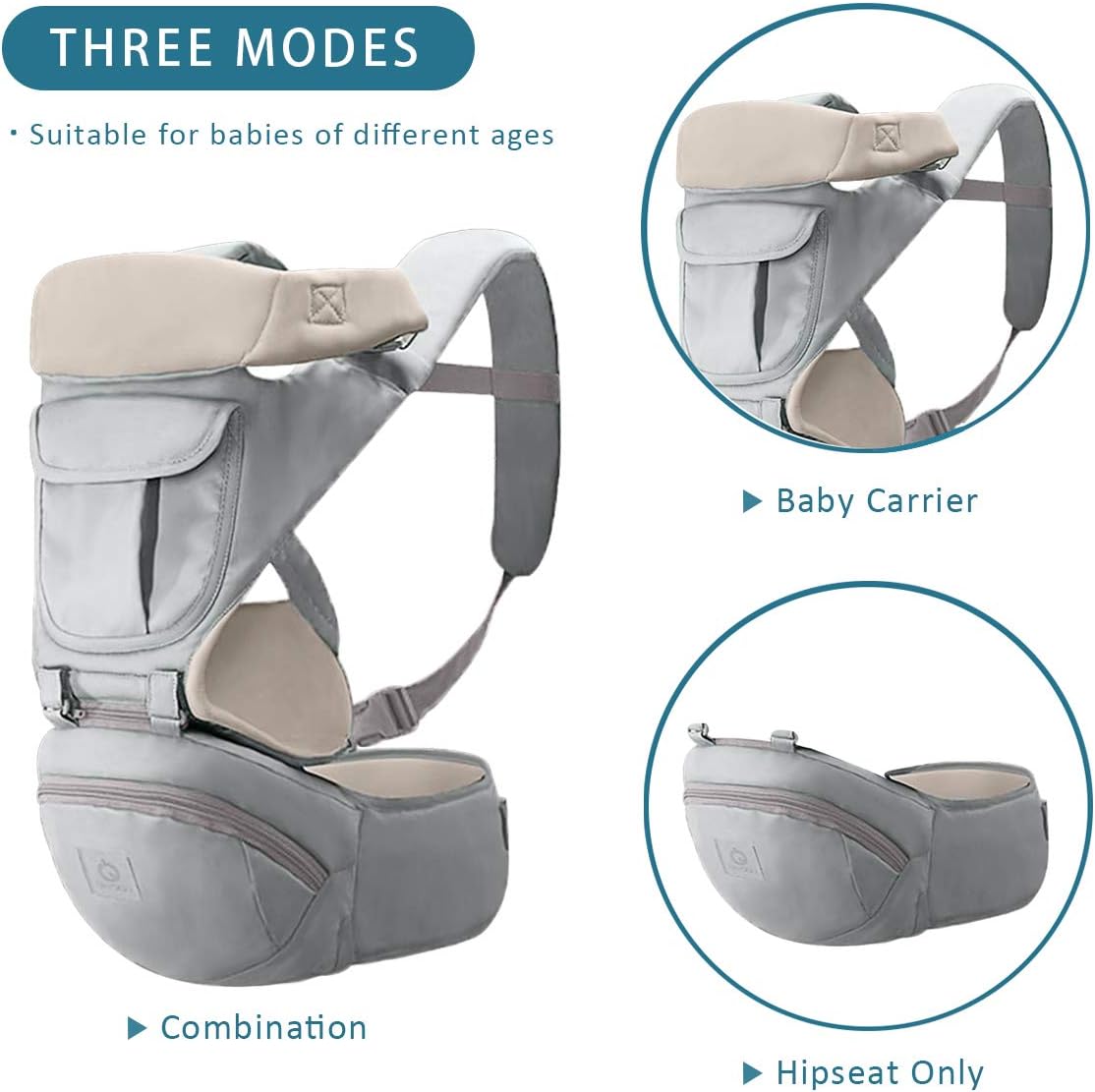 SONARIN 3 in 1 Multifunction Hipseat Baby Carrier,Front Facing Infant Sling,Large Storage,Ergonomic,All Seasons,Adapted to Your Child's Growing(Gray) - Image 4