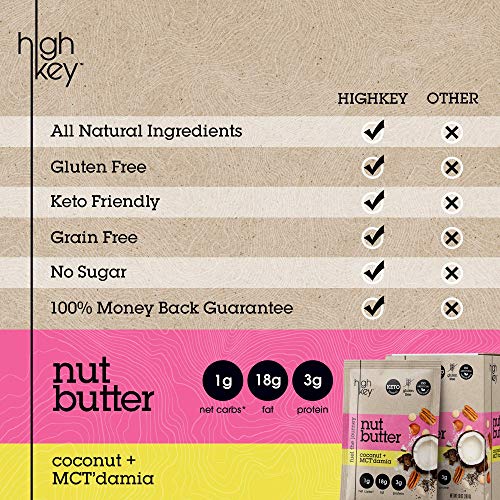 HighKey Coconut Nut Butter Keto Snack - Macadamia, Pecan, & Hazelnut Spread - Ketogenic, Paleo, Gluten Free, Low Carb, Vegan, Fat Bomb - Whole 30 Approved Food with All Natural Ingredients, Pack of 10